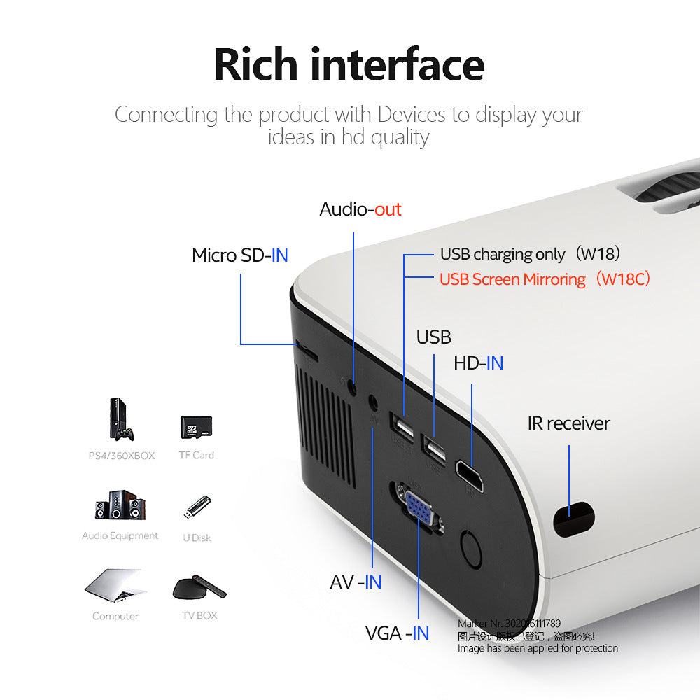 Home theater projector